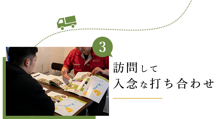訪問して 入念な打ち合わせ