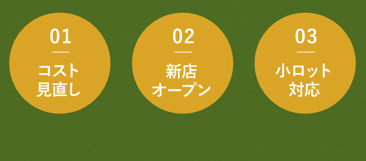 コスト見直し